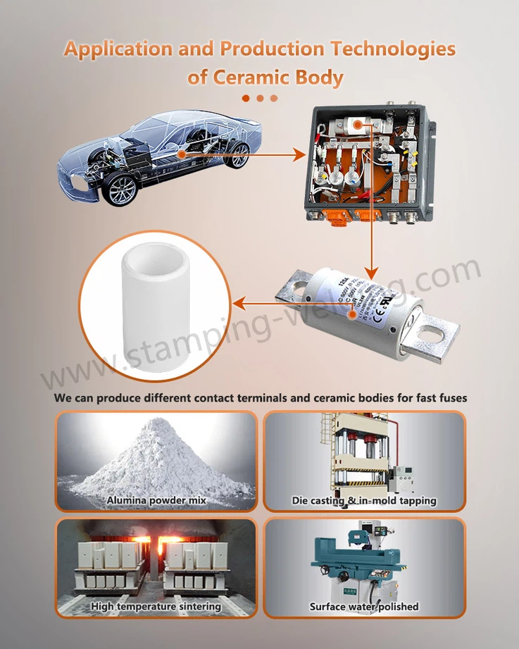 Application and Production Technologies of Ceramic Body Application and Production Technologies of Ceramic Body