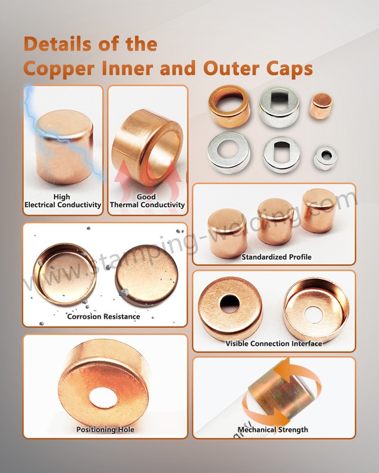 Details of the copper inner and outer caps Details of the copper inner and outer caps