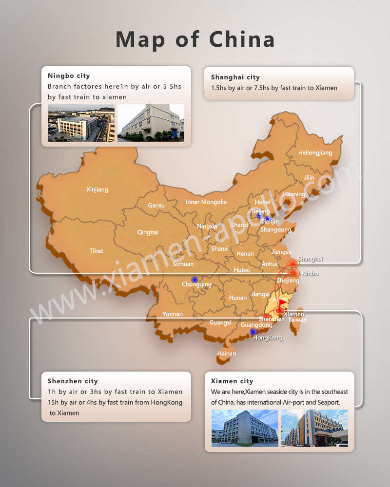 Company distribution of busbar copper Company distribution of busbar copper