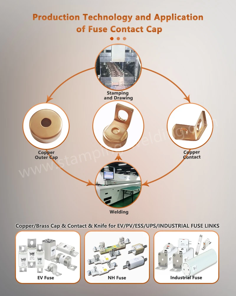 Production Technology and Application of Copper Cap Fitting For Fuse Production Technology and Application of Copper Cap Fitting For Fuse